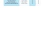 write  guest post on spanish language with high da sites